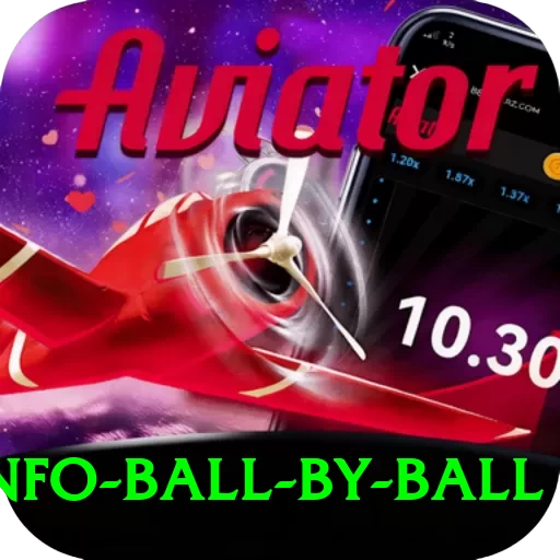 cricinfo ball by ball Master Pro v5.8.3 - 2
